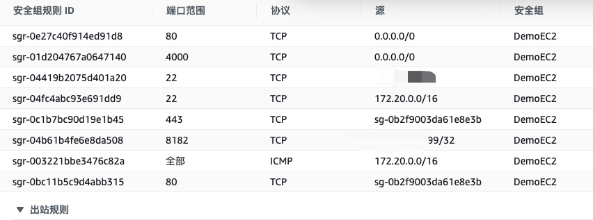 开放安全组